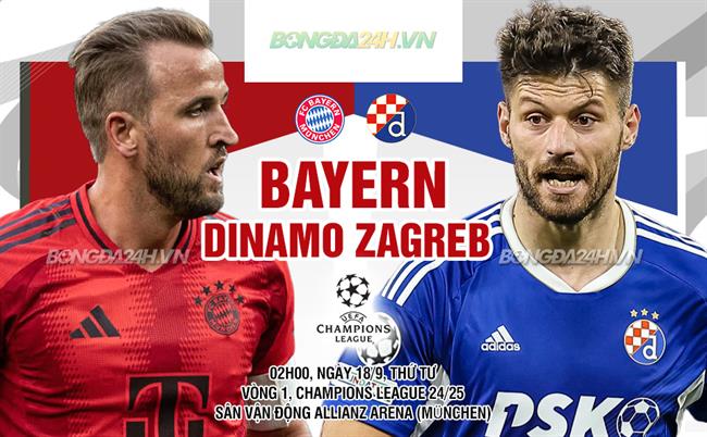 Bayern vs Dinamo Zagreb