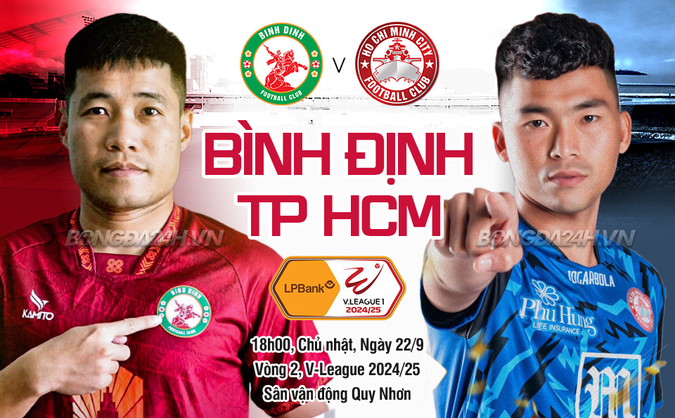 Nhan dinh Binh dinh vs TPHCM FC