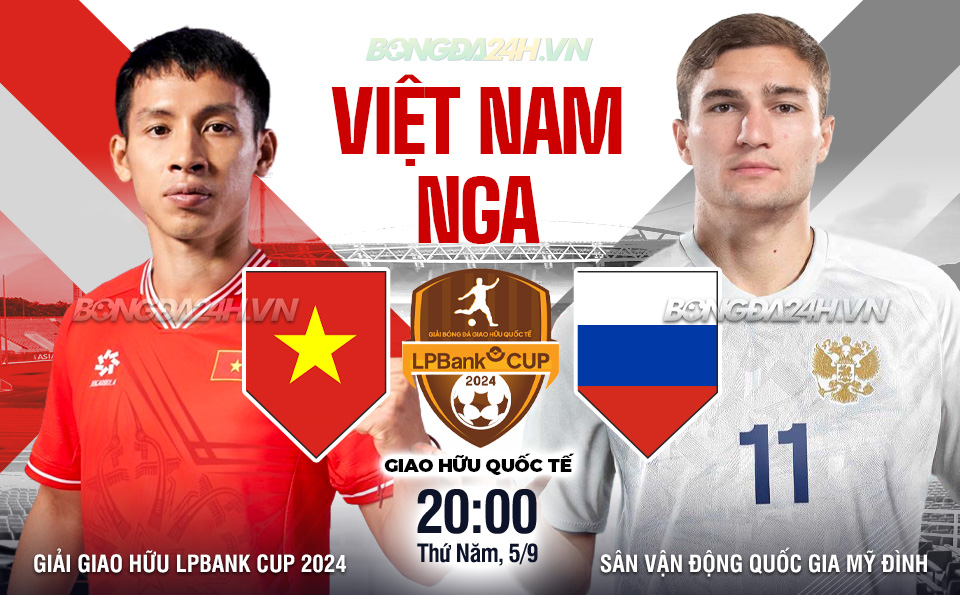 Nhan dinh bong da Viet Nam vs Nga