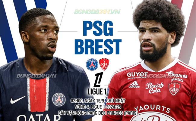 PSG vs Brest